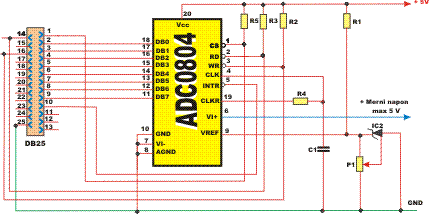Description: Description: adc8-sema